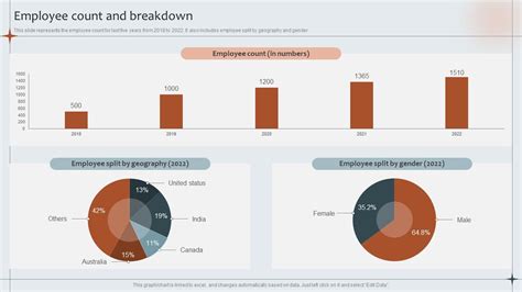 aesus advisory|Aesus Advisory Company Profile: Service Breakdown & Team.